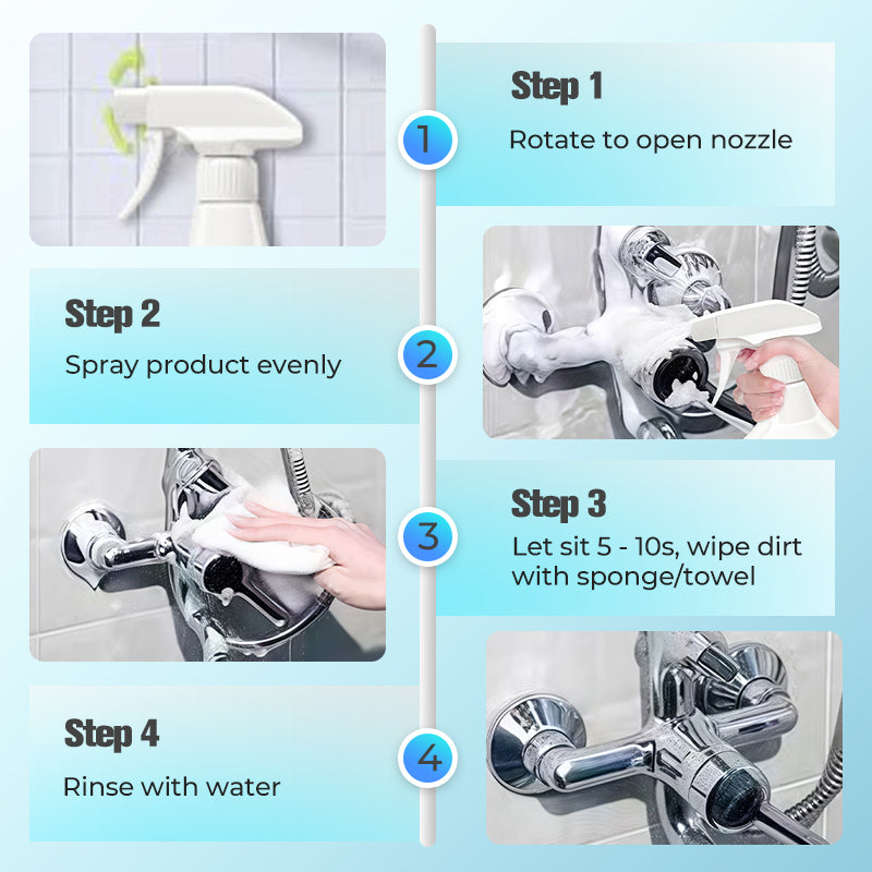 🚿 ¡COMPRA 2 LLEVA 3! ✨ Spray Antical para Baño - Elimina Sarro, Moho y Manchas de Jabón sin Frotar, Apto para Azulejos y Griferías 💦🧼