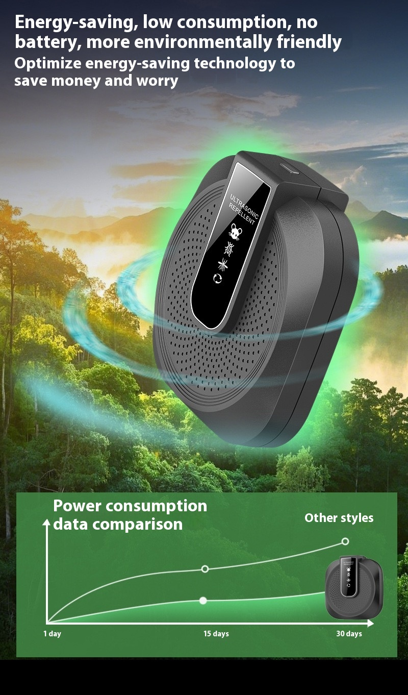🔥Novedades 2026: ¡49 % de descuento por tiempo limitado!🔥 El repelente ultrasónico contra barcos y ratas es potente: tecnología inteligente de 360°.
