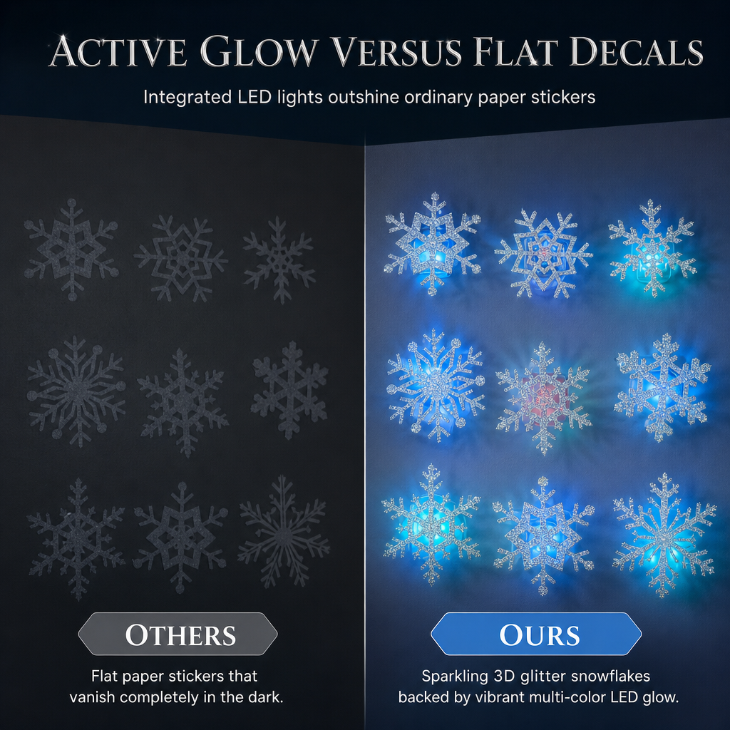 ❄️ Adesivi Fiocco di Neve Luminosi 3D