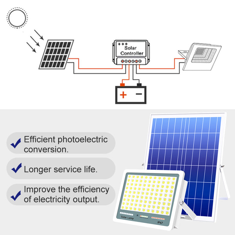Cubre hasta 350 m² - Luz solar ultrabrillante para exteriores
