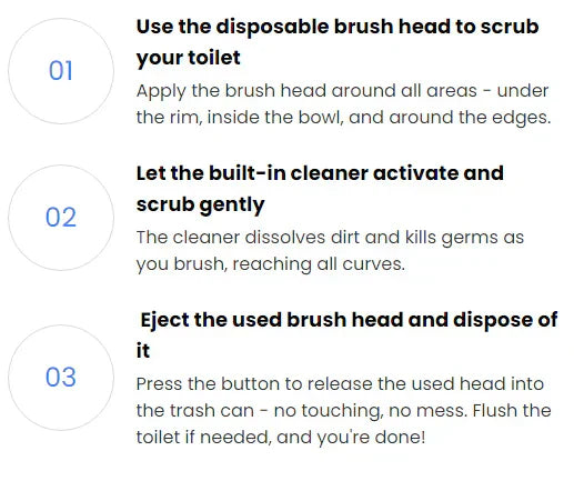 Kit de Limpieza para Baño con Repuestos Desechables