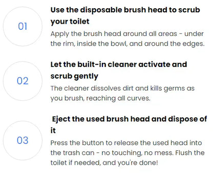 Kit de Limpieza para Baño con Repuestos Desechables