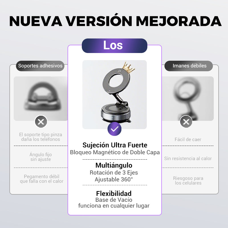 Soporte magnético plegable para teléfono de coche