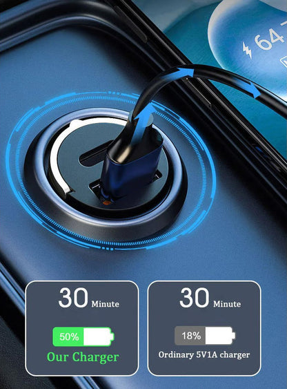 Cargador para Auto de Carga Rápida 100W, Multicompatible con USB-C
