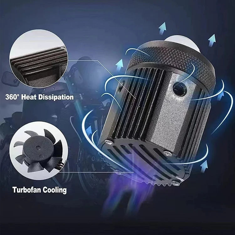 Faro LED de Alta Potencia para Motocicleta