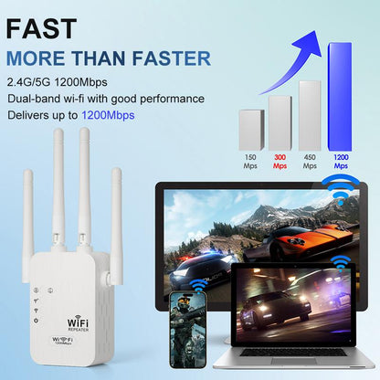 🎁 ¡Último Día de Promoción al 50%! 🔥 Amplificador WiFi 2025, 1200Mbps Banda Dual (5GHz/2.4GHz), Amplificador de Señal, Cubre 10,000 pies² y 50 Dispositivos, Repetidor con Puerto Ethernet.