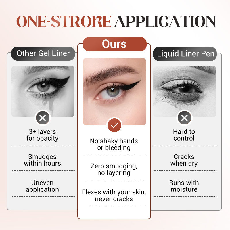 🔈🔈 60 % DE DESCUENTO AHORA 💜 COMPRA 1 Y LLÉVATE 1 GRATIS 💜 Delineador de ojos en gel impermeable y resistente al agua (ideal para la playa)