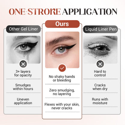 🔈🔈 60 % DE DESCUENTO AHORA 💜 COMPRA 1 Y LLÉVATE 1 GRATIS 💜 Delineador de ojos en gel impermeable y resistente al agua (ideal para la playa)