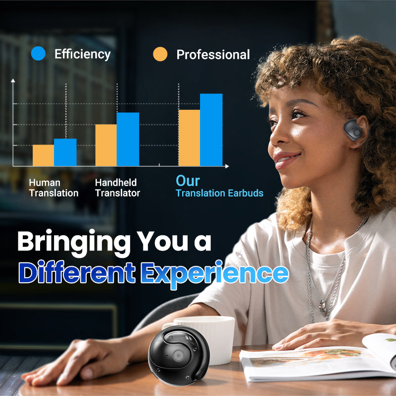 🎉¡OFERTA IMPERDIBLE! 50% DE DESCUENTO🎉🎧Auriculares Bluetooth inteligentes con traducción