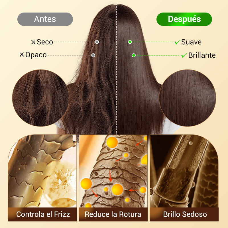 🔥 Compra 2 y lleva 1 unidades 🌿Tinte Capilar Nutritivo a Base de Plantas