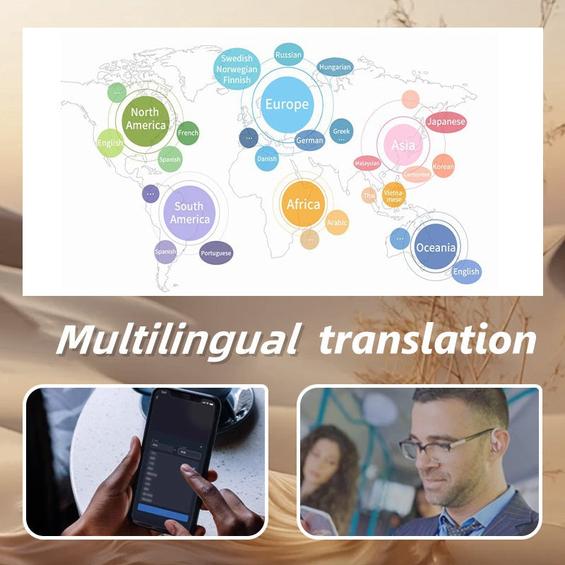 Audífonos Traductores Inteligentes de Oído Abierto