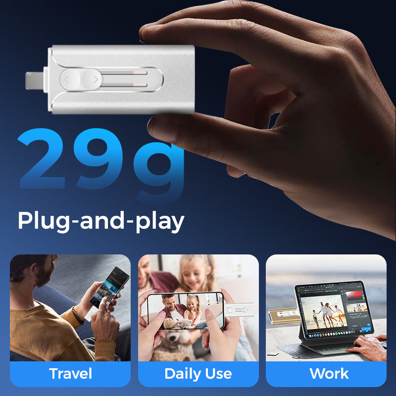 🔥 ¡Último día 50% de descuento!🔥 Memoria USB para Almacenamiento Externo