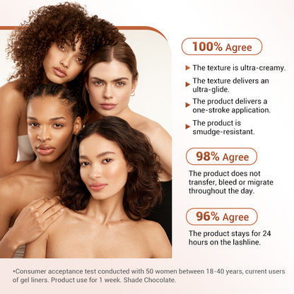 🔈🔈 60 % DE DESCUENTO AHORA 💜 COMPRA 1 Y LLÉVATE 1 GRATIS 💜 Delineador de ojos en gel impermeable y resistente al agua (ideal para la playa)