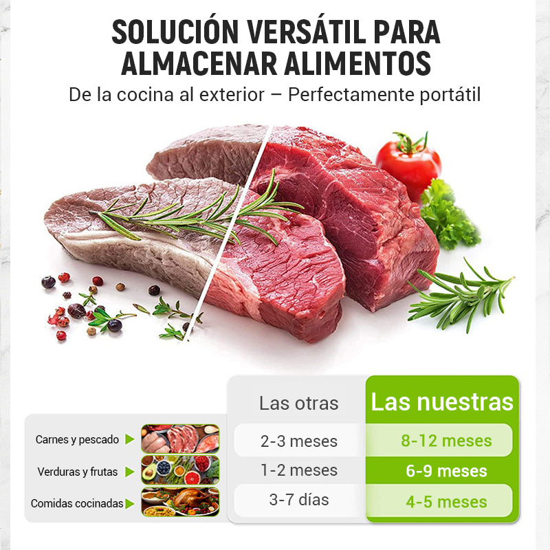 🔥Éxito de ventas mundial🍗 ¡Oferta por tiempo limitado! Compra 2 y llévate 1 gratis🥦Bolsas de almacenamiento reutilizables con cierre hermético de papel de aluminio.