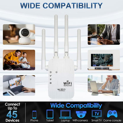 🎁 ¡Último Día de Promoción al 50%! 🔥 Amplificador WiFi 2025, 1200Mbps Banda Dual (5GHz/2.4GHz), Amplificador de Señal, Cubre 10,000 pies² y 50 Dispositivos, Repetidor con Puerto Ethernet.