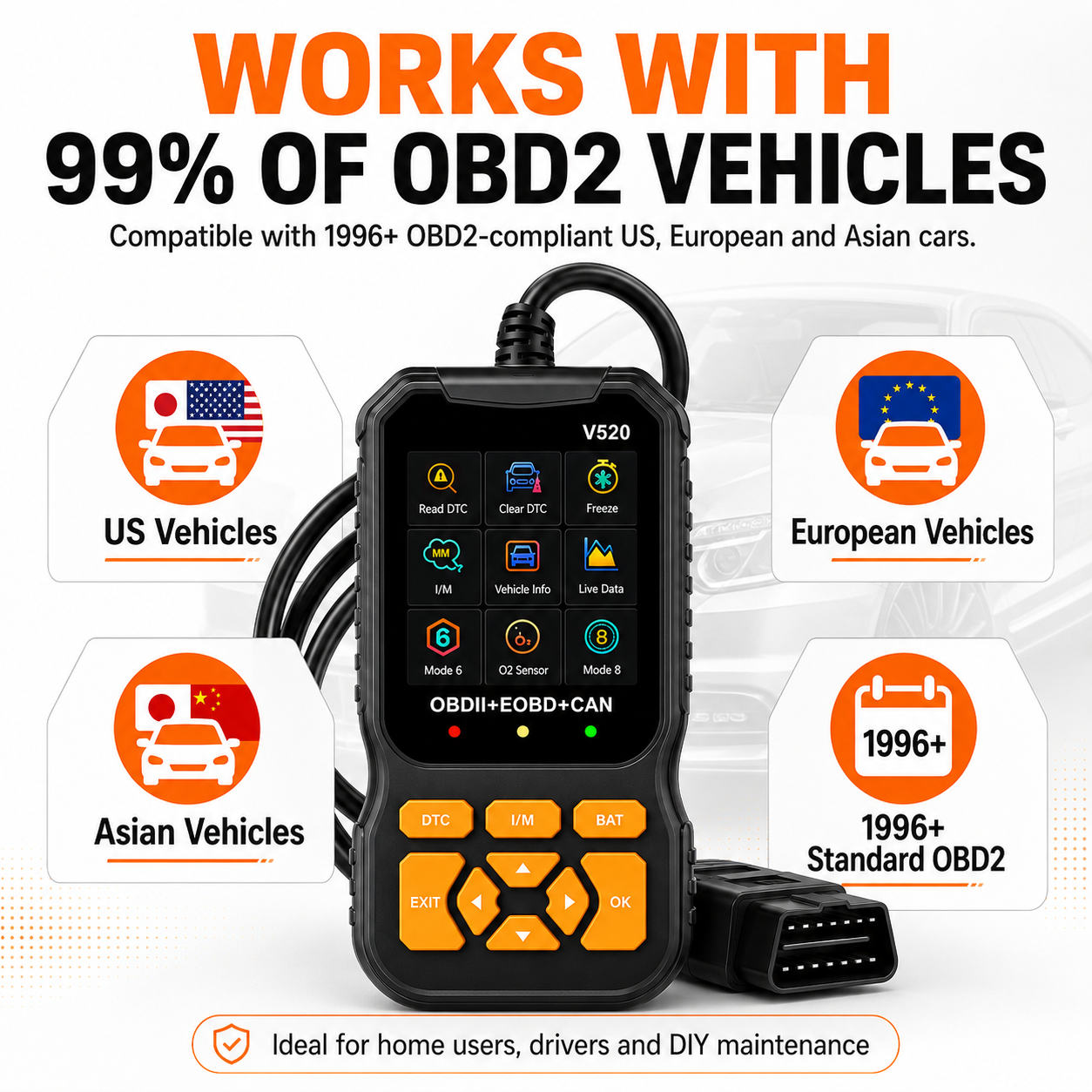 🥳OFERTA ESPECIAL 2026🥳🔧 Escáner OBD2 profesional: lee y borra los códigos de error, los datos en tiempo real y el estado de conformidad I/M. Funciona en coches fabricados a partir de 1996. 🛠️✨
