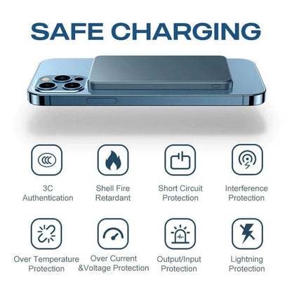 🔥Por tiempo limitado 50% de descuento⚡Batería externa inalámbrica portátil con imán (10000mAh)