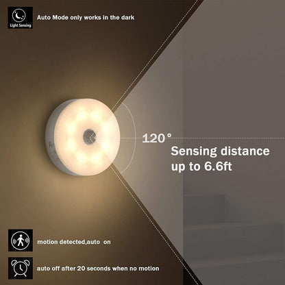 Luminaria LED de bajo consumo con detector de movimiento