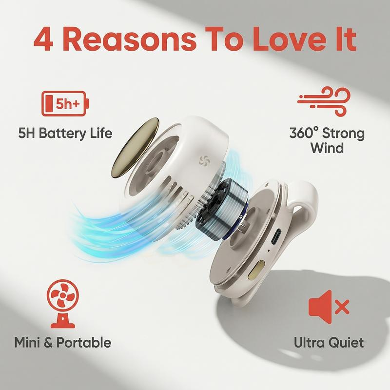 Ventilador sin Aspas Ultraligero con Carga Rápida de 1.5h