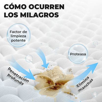 Solución de Lavado Iluminadora de Limpieza Profunda - Eliminación de Manchas y Amarilleo