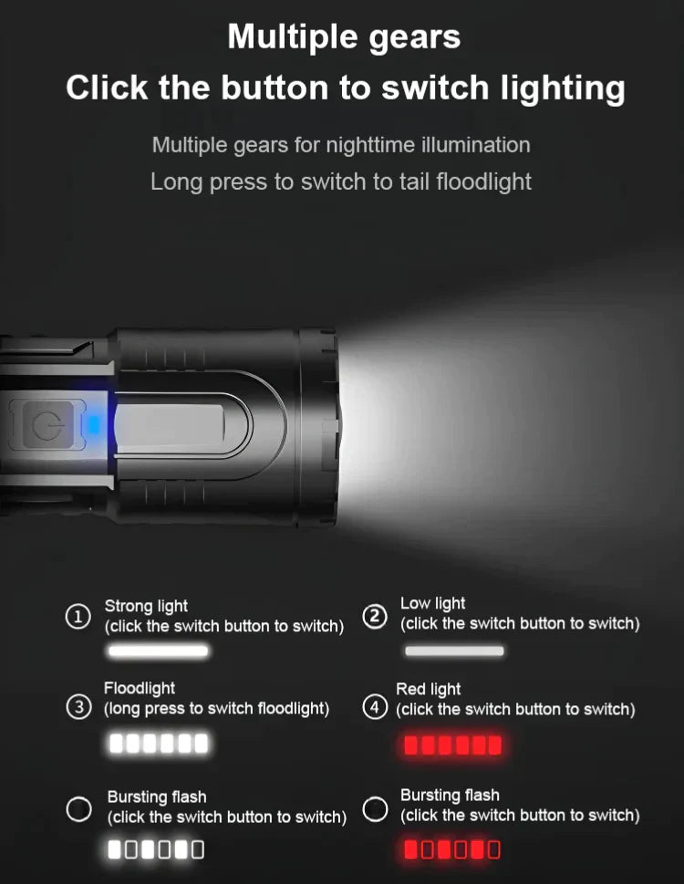 💥🎊Super descuento de Navidad🎊💥 Linterna telescópica blanca del zoom del laser.