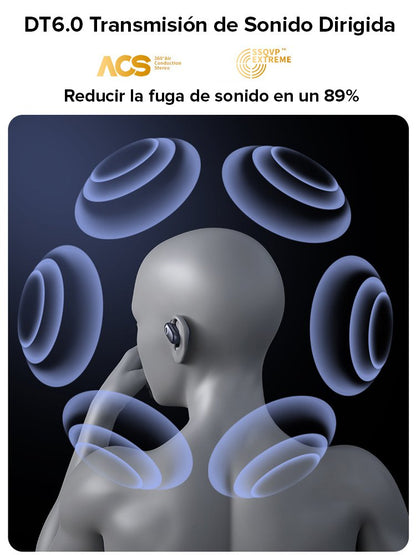 Auriculares abiertos OWS Bluetooth con sonido envolvente 3D