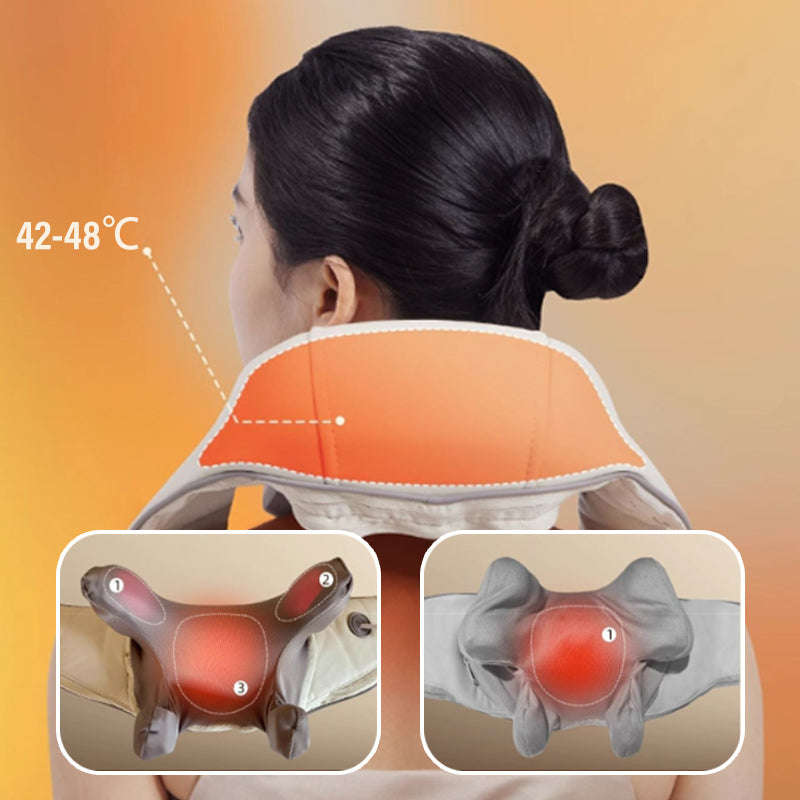 🎁Masajeador térmico para cuello y hombros