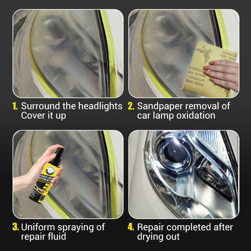 Spray eficiente para la restauración de faros de automóvil