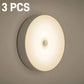 🎅Christmas Hot Sale🎁LED Luz de Noche con Sensor Inteligente