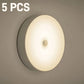 🎅Christmas Hot Sale🎁LED Luz de Noche con Sensor Inteligente