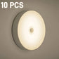 🎅Christmas Hot Sale🎁LED Luz de Noche con Sensor Inteligente