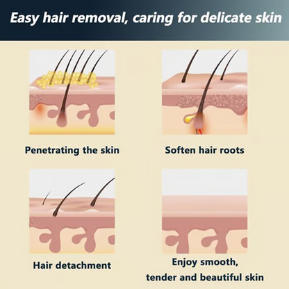 🔥Crema depilatoria corporal sin dolor para hombres y mujeres- Agradable para la piel de todas las zonas🌿