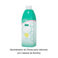 Spray Desodorante y Antiácaros para el Hogar