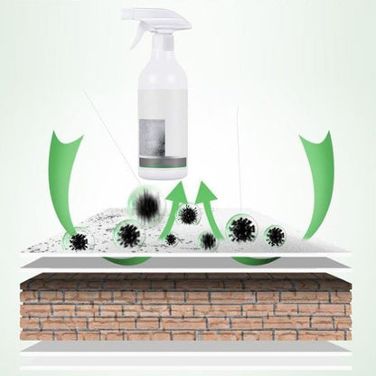 Spray para eliminar el moho de las paredes éxito