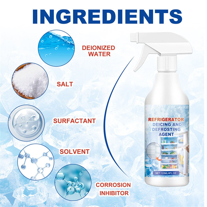 🧊 ¡COMPRA 2 = 3! ✨ Spray Desescarchador - Hielo Rápido y Sin Escarcha ❄️📦