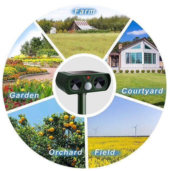 Repelente Solar Ultrasónico para Animales | Ahuyentador de Plagas para Jardín