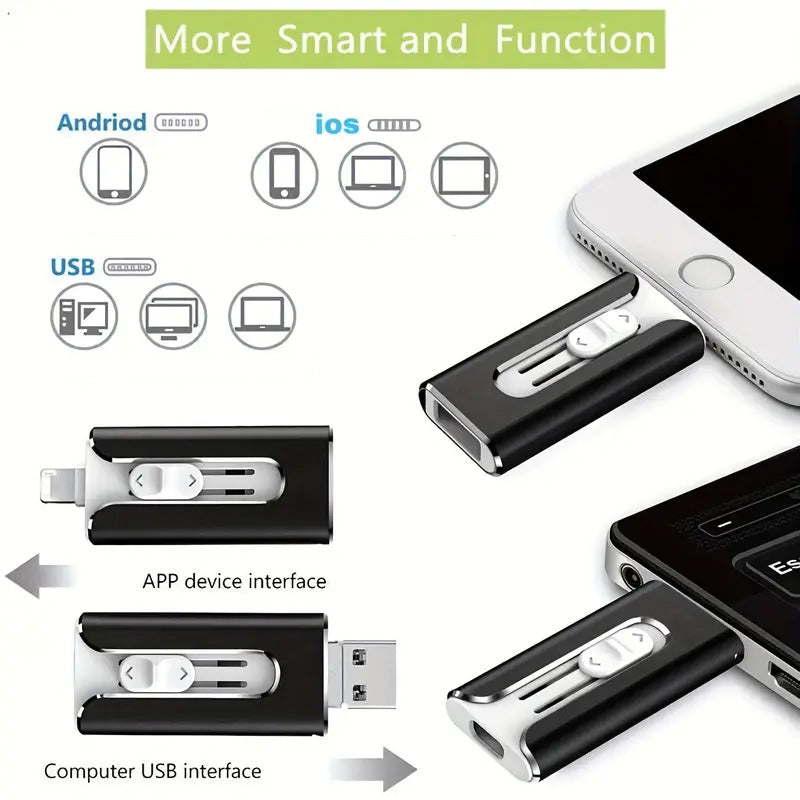 🔥 ¡Último día 50% de descuento!🔥 Memoria USB para Almacenamiento Externo