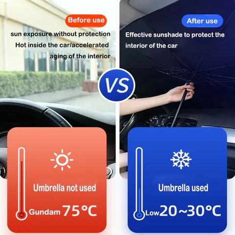 📢📢¡50 % DE DESCUENTO!! ⏰Parasol para coche