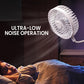 Flexible Mini Plug-in Fan