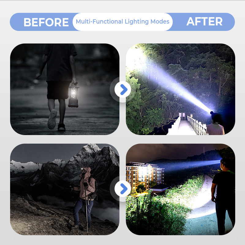 Linterna Frontal LED Recargable