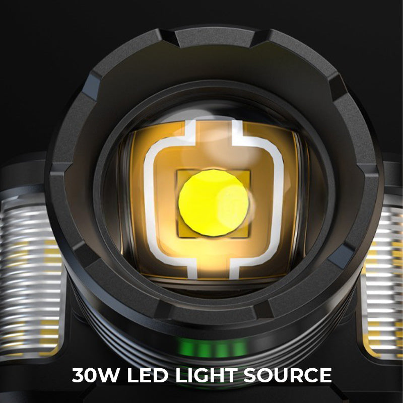 Linterna Frontal LED Recargable
