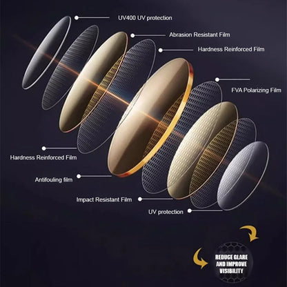 Gafas de Visión Nocturna para Conducción con Lentes Fotocromáticas Día y Noche