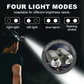 Luz Multiusos Impermeable con Clip para Gorra