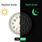Mini reloj de coche