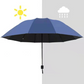 Paraguas Plegable Extra Grande Para Lluvia y Sol