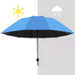 Paraguas Plegable Extra Grande Para Lluvia y Sol