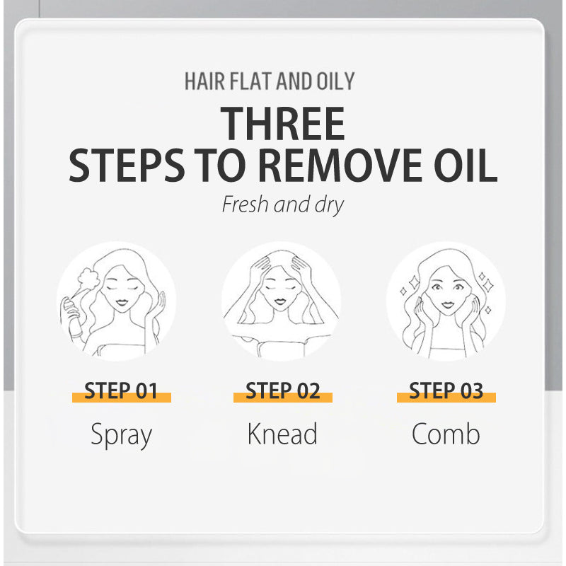 Spray Voluminizador sin Aclarado para el Cabello