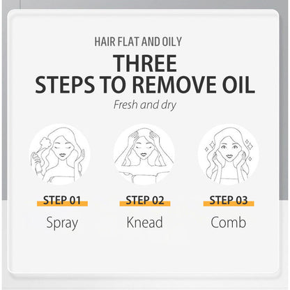 Spray Voluminizador sin Aclarado para el Cabello