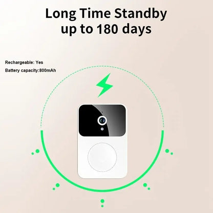 Timbre con video inalámbrico con cámara