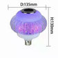 Bombilla LED RGB con Bocina Bluetooth y Control Remoto